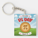 Search for pi day keychains Pie