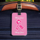 Search for breast cancer gifts Survivor