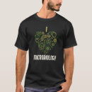 Search for biology lab tshirts virology