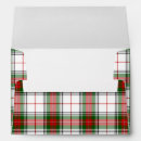 Search for red white gingham envelopes Tartan