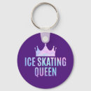 Search for ice skating keychains Skater