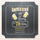 Search for beer gifts Cheers and beers