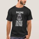 Search for most expensive Sailing