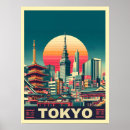 Search for japan travel posters Cherry blossoms