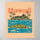 Search for vintage travel posters beach