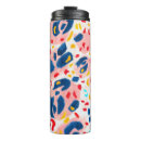 Search for camo mugs Texture