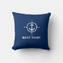 Search for lake house pillows Summer