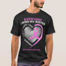 Search for breast cancer memorial Mom