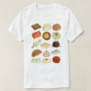 Search for india tshirts Food