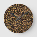 Search for turquoise leopard art Modern
