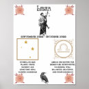 Search for libra posters scales