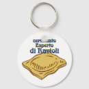 Search for italian keychains Restaurant