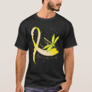 Search for sarcoma awareness yellow