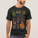 Search for herpetologist gifts Nature