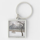 Search for new york city photography keychains usa