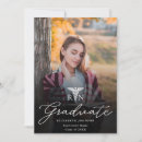 Search for medical school graduation announcement cards Nurse