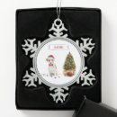 Search for jack russell dog ornaments Funny