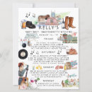 Search for itinerary Bachelorette