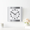 Search for unique clocks Trendy