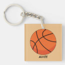 Search for basketball keychains Fan
