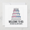 Search for funny old people birthday cards Aging