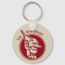 Search for wizard of oz keychains Tin man