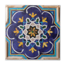 Search for graphic tiles Style