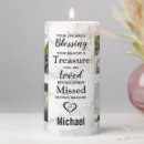 Search for photo memorial candles Remembrance