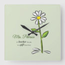 Search for daisy clocks Green