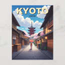 Search for kyoto postcards Cherry blossom