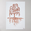 Search for weeping willow tree posters Nature