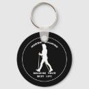 Search for backpack keychains Trekking
