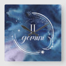 Search for astrology gifts Gemini