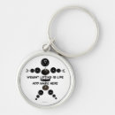 Search for weight keychains Lifting