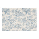 Search for bird placemats Floral