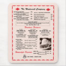 Search for coffee mousepads Food