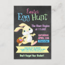 Search for easter Pastel