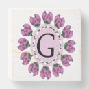 Search for letters wood wall art Initial