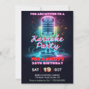 Search for music birthday invitations Microphone