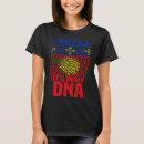 Search for creole womens tshirts Afro