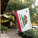 Search for decorative outdoor signs America