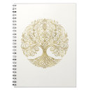 Search for tree of life gifts Rustic