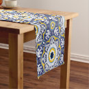 Search for portuguese table runners Yellow