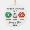 Search for donut ornaments Frosting