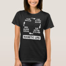 Search for funny diabetes tshirts Cycle