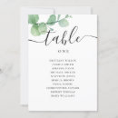 Search for eucalyptus wedding seating charts Script