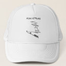 Search for cycling hats Run