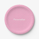 Search for polka dot paper plates Girly