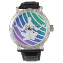 Search for yoga watches Spirituality