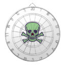 Search for skull dartboards Halloween
